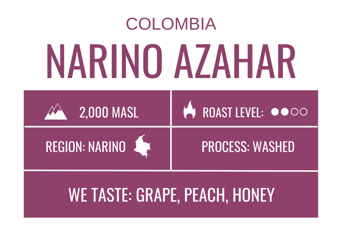 Colombia Narino Azahar