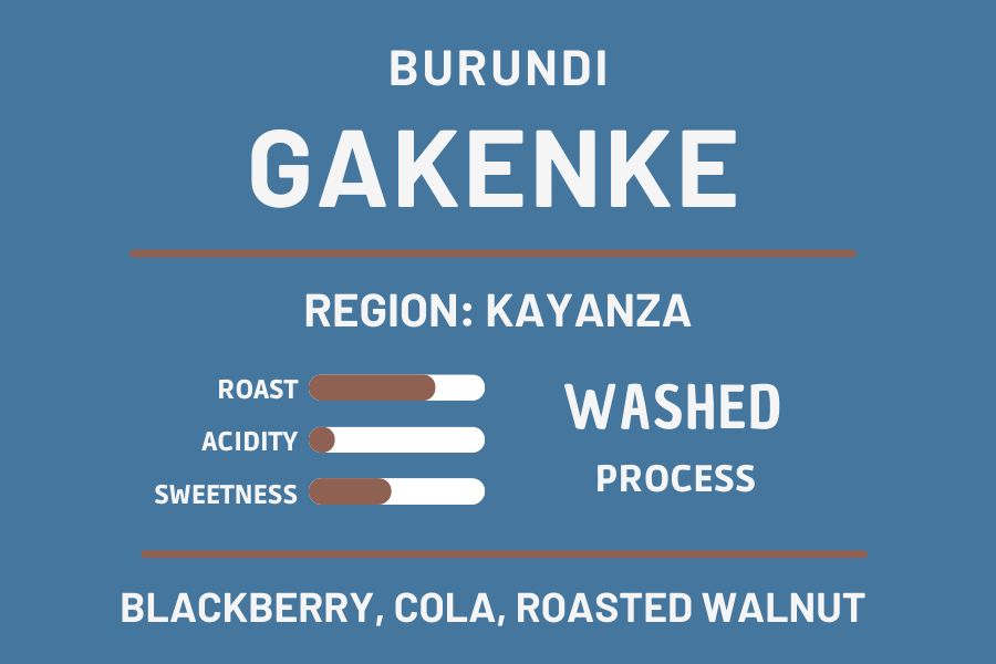 Burundi Gakenke Washed